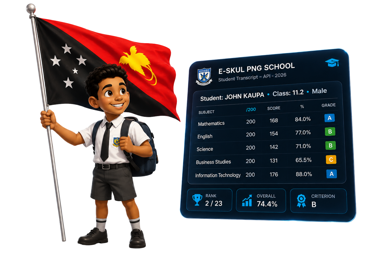 Student holding the PNG flag beside an e-skul PNG report card